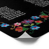 Poster Carte des sièges floraux de la broderie de Fiesta  (Coin)