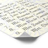 Poster Carte des sièges Inséparables de la marine et de l (Coin)