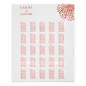 Poster Carte des sièges Whimsical Orange Red Flouring (Devant)