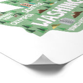 Poster Carte des sites de l'icône de washington (Coin)