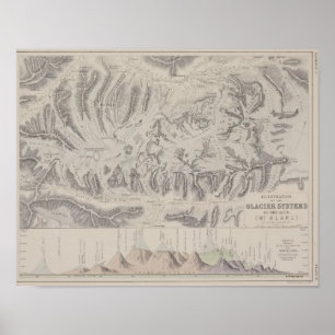 Poster Carte des systèmes de glaciers des Alpes