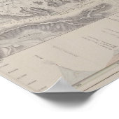 Poster Carte des systèmes glaciaires des Alpes (Coin)