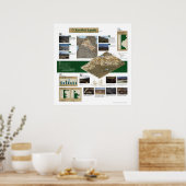 Poster Carte des terres kurdes 1992 (Cuisine)