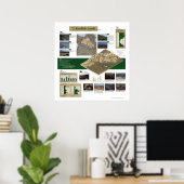 Poster Carte des terres kurdes 1992 (Bureau à domicile)