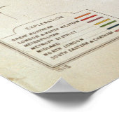 Poster Carte des transports de Londres, vers 1915 (Coin)