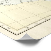 Poster Carte des voyages missionnaires de l'apôtre Paul (Coin)