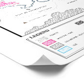 Poster Carte détaillée de l'enfer (Coin)