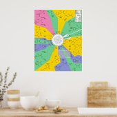 Poster Carte d'identification de la molécule chimique aci (Cuisine)