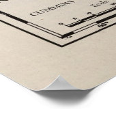 Poster Carte du Canada du Vieux-Nouveau-Brunswick (1925) (Coin)