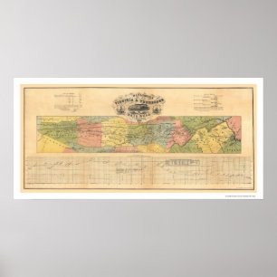 Poster Carte du chemin de fer Virginia & Tennessee 1856