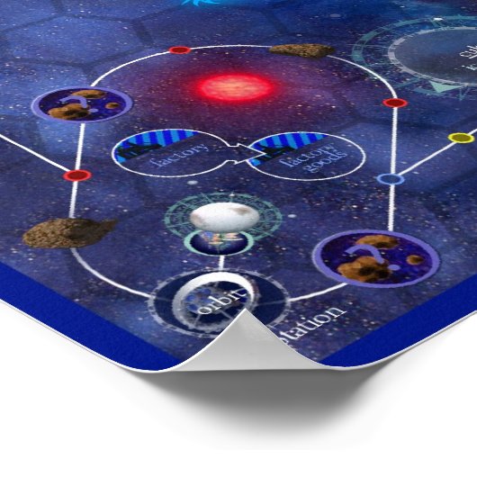 Poster Carte du commerçant de Vénus (Coin)