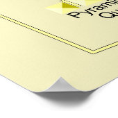 Poster Carte du complexe pyramidal de Gizeh Diagramme (Coin)