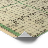 Poster Carte du comté de Kankakee, Kankakee et Gilman (Coin)