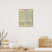 Poster Carte du comté de Lagrange avec La Grange, Lima (Cuisine)