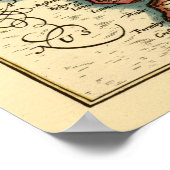 Poster Carte du comté de Lancaster (Coin)