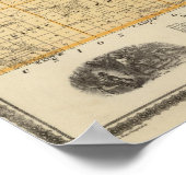 Poster Carte du comté de Madison, État de l'Iowa (Coin)