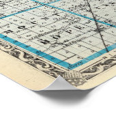 Poster Carte du comté de McLean et du Roy (Coin)