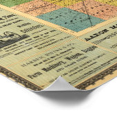 Poster Carte du comté de McLean, Illinois 1886 (Coin)