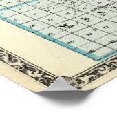 Poster Carte du comté d'Effingham (Coin)