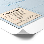 Poster Carte du Costa Rica (Coin)