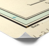 Poster Carte du Costa Rica (1963) (Coin)