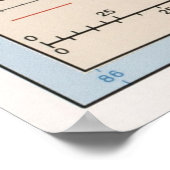 Poster Carte du Costa Rica (1987) (Coin)