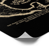 Poster Carte Du Golfe Du Mexique 1672 (Coin)