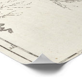 Poster Carte du gouvernement du Tennessee (Coin)