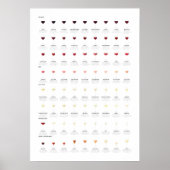 Poster Carte du guide du vin (Devant)