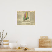 Poster Carte Du Maine (Cuisine)