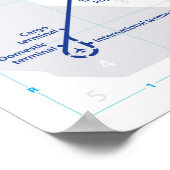 Poster Carte du métro Angkor Temple (Coin)