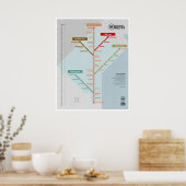 Poster Carte du métro Connecticut (Cuisine)