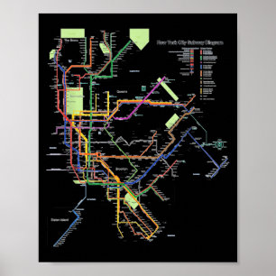 Poster Carte du métro de New York City Art I Heart NY Sou