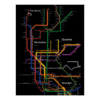 Carte du métro NY-City