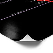 Poster Carte du métro NY-City (Coin)