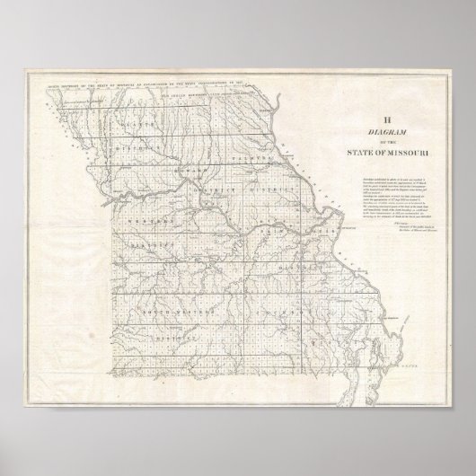 Poster Carte du Missouri (Devant)