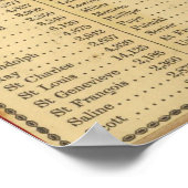 Poster Carte du Missouri (Coin)