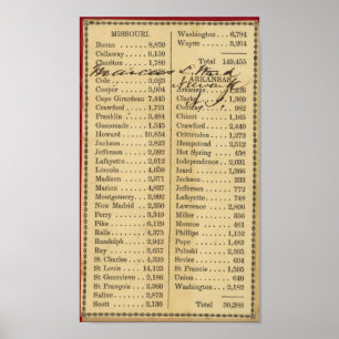 Poster Carte du Missouri