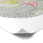 Poster Carte du monde (Coin)