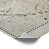 Poster Carte du monde | 1736 (Coin)