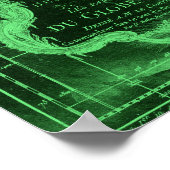 Poster Carte du monde (1778) Vert foncé et Vert clair (Coin)