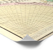 Poster Carte du monde 1780 (Coin)