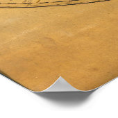 Poster Carte du monde 5 (Coin)