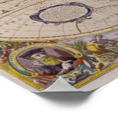 Poster Carte du monde antique 2 (Coin)