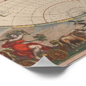 Poster Carte du monde antique : Art de la cartographie hi (Coin)