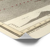 Poster Carte du monde des précipitations (Coin)