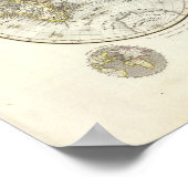 Poster Carte du monde double hémisphère (Coin)