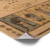 Poster Carte du monde du Japon antique (Coin)