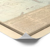 Poster Carte du monde historique (Coin)