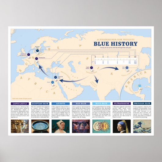 Poster Carte du monde Infographie de l'histoire bleue (Devant)